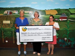 From left, Karin Rettinger, Sue Irwin and Liz Garza of the Historical Society accept an Operation Round Up grant in front of one of the decorated walls where the “Farm to Table” exhibit will be displayed.