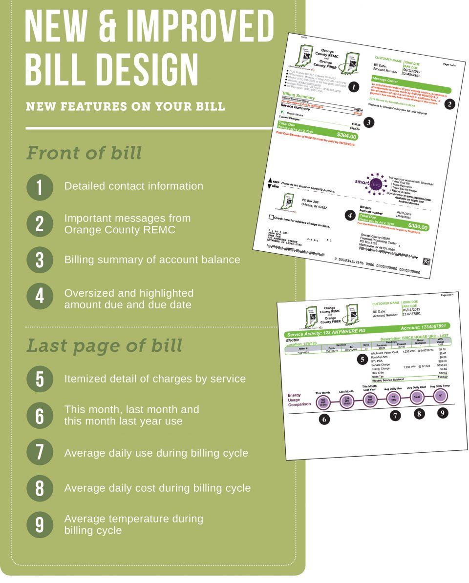 New and improved bill design Indiana Connection