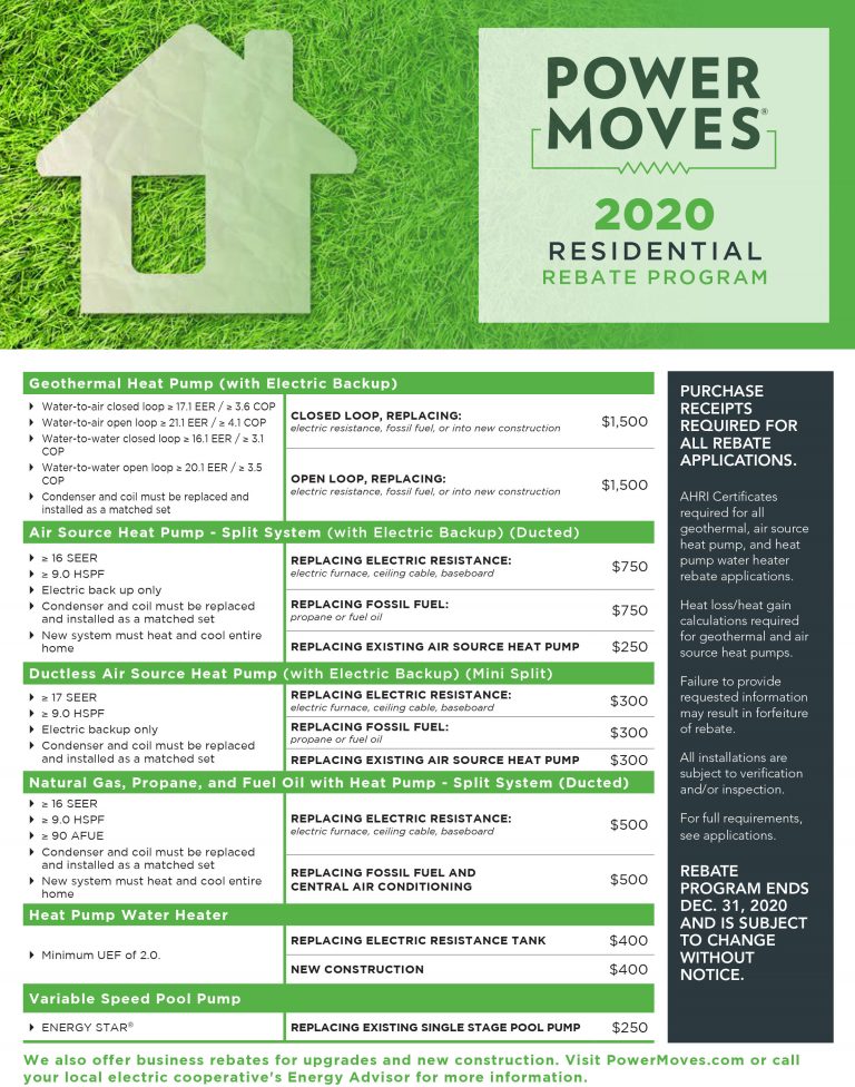 power-moves-2020-residential-rebates-indiana-connection