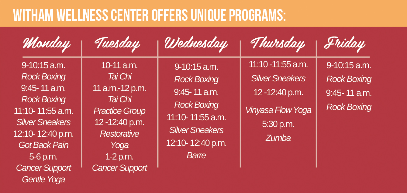 Infographic of Witham Wellness Center class offerings
