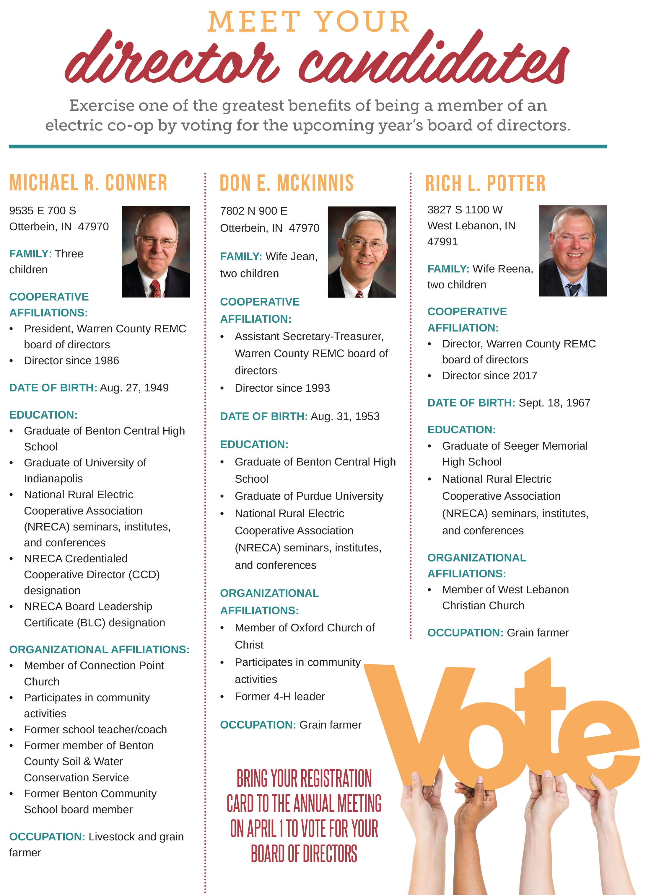 Graphic of board candidates