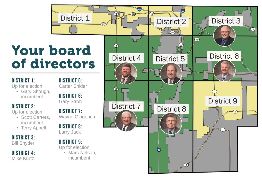 Steuben Co. REMC Board of Directors Map