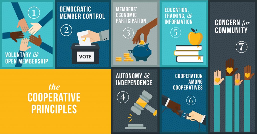 7 cooperative principles graphic