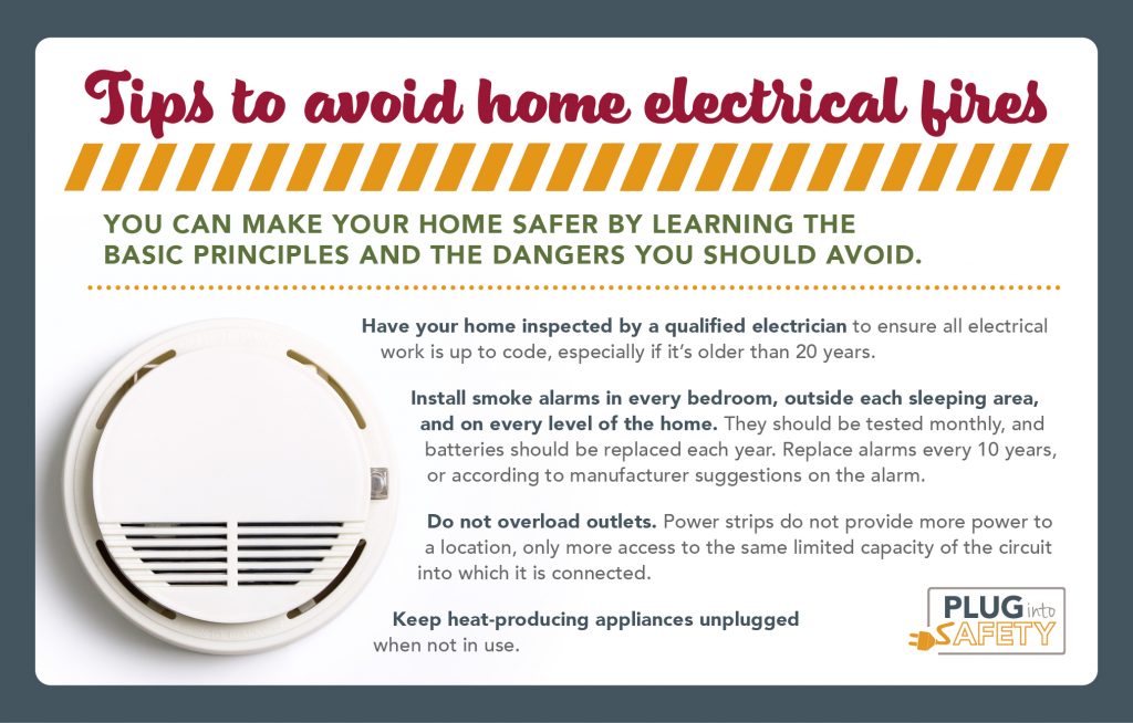Home Electric Fire Infographic