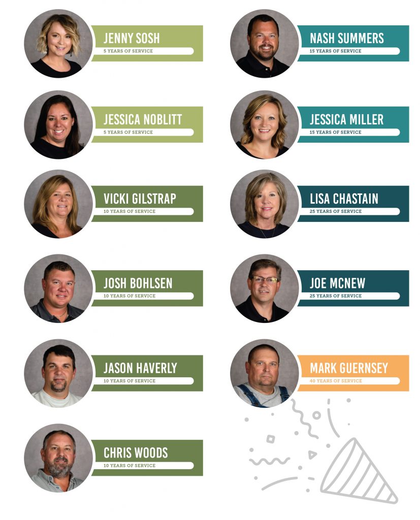 Service anniversary graphic