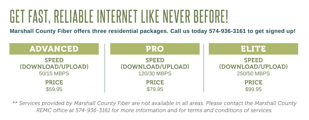 Fiber internet details graphic