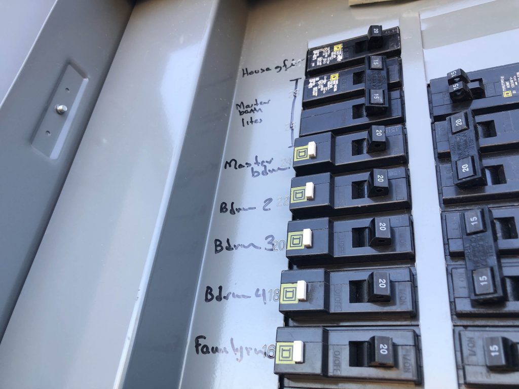 Circuit breaker panel