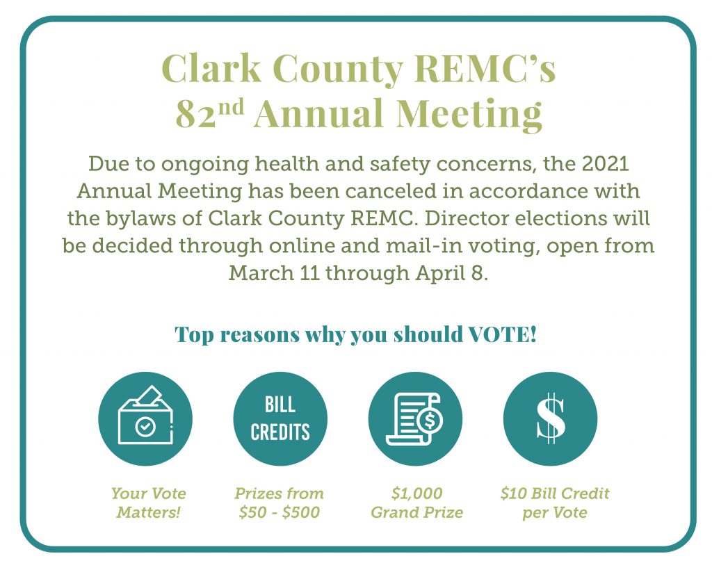 Annual meeting details