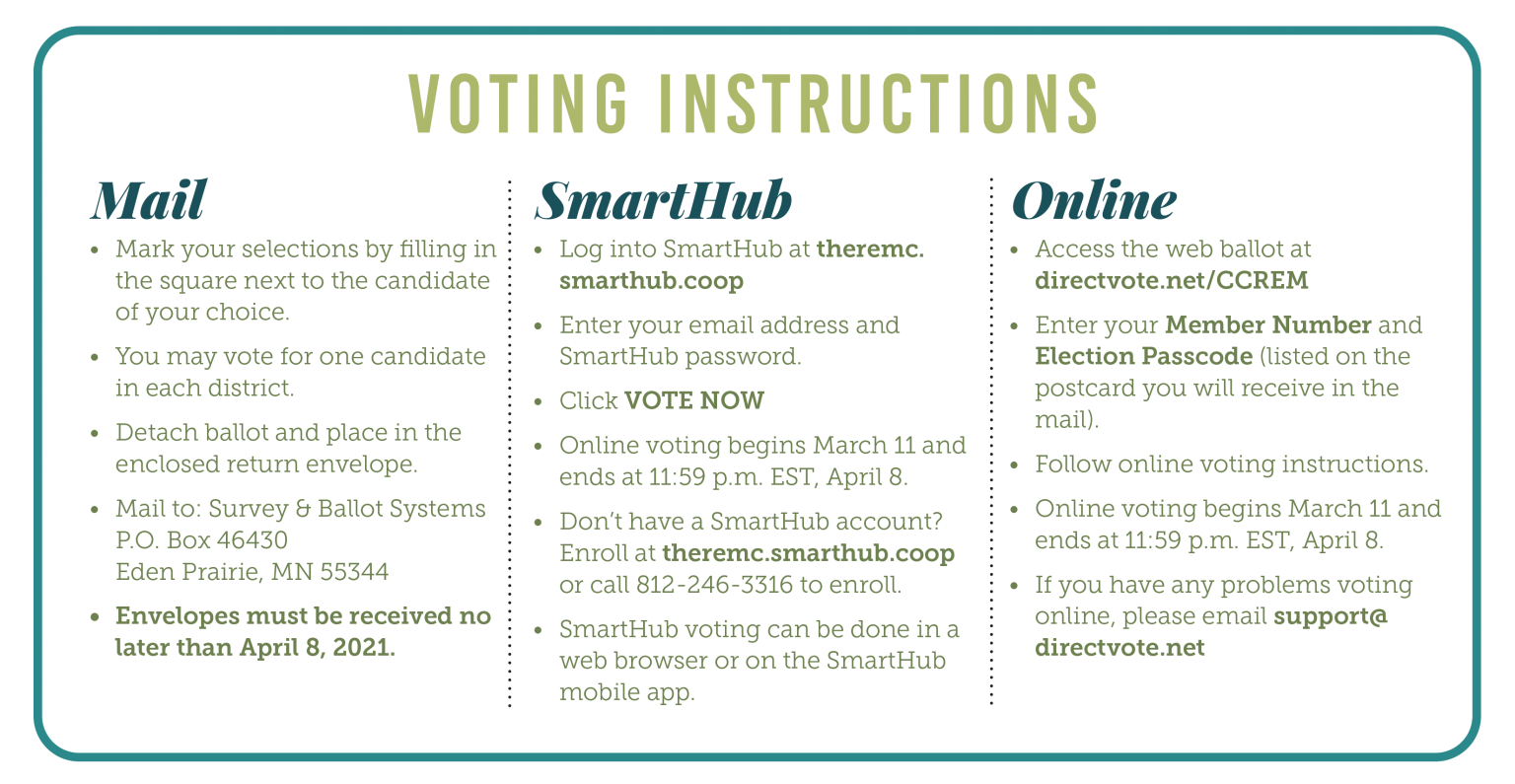 How do I vote for my board of directors? Indiana Connection