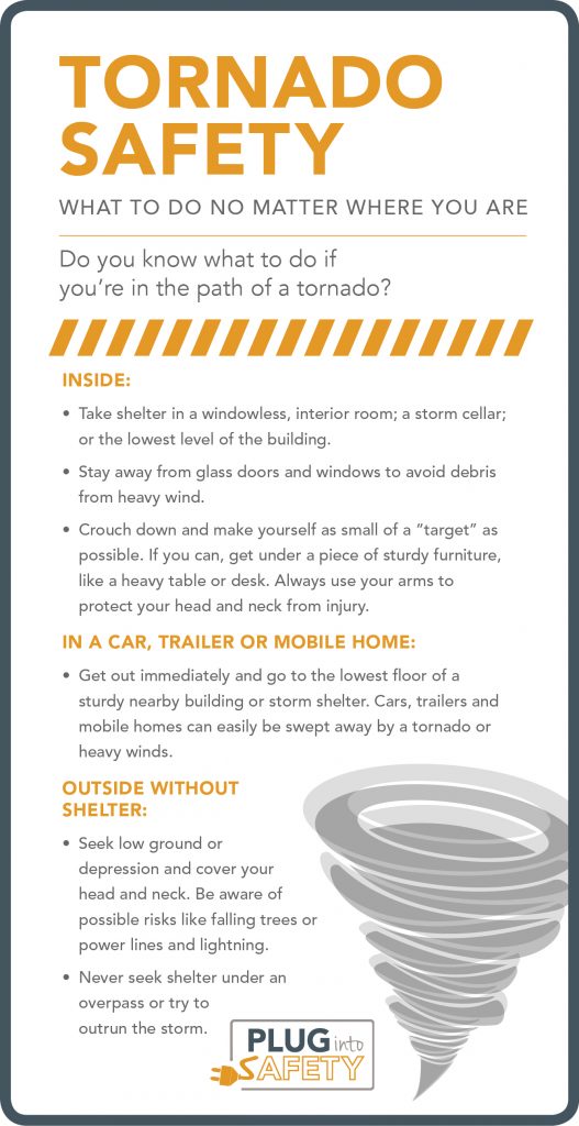 Tornado safety graphic