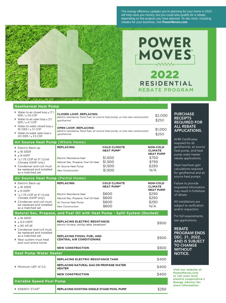 Power Moves residential rebates graphic