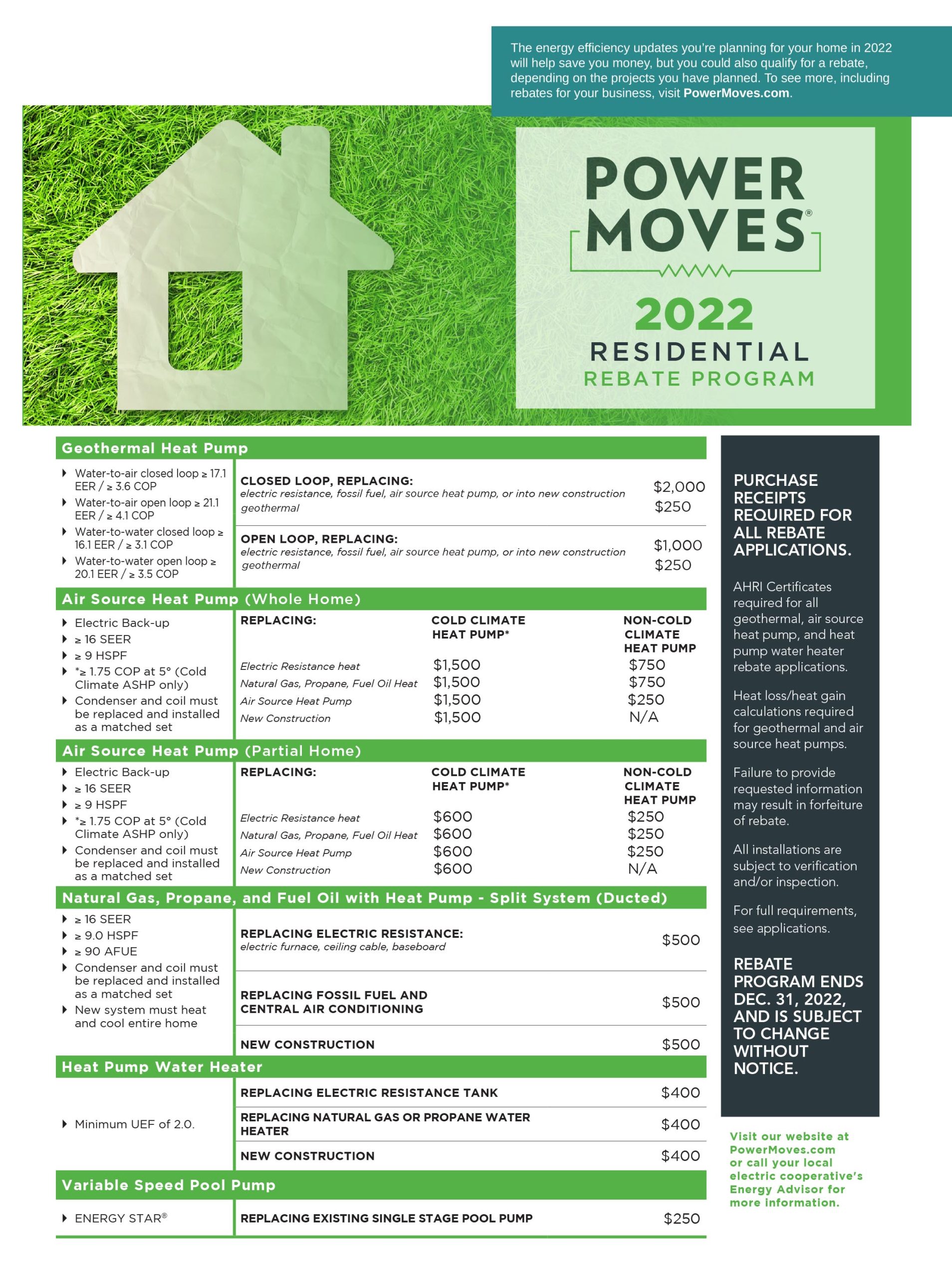 compare-energy-rebates-and-concessions-in-vic-lifestyle-by-ps