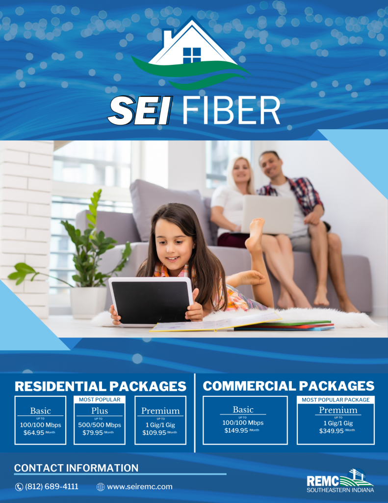 SEI Fiber Ad
