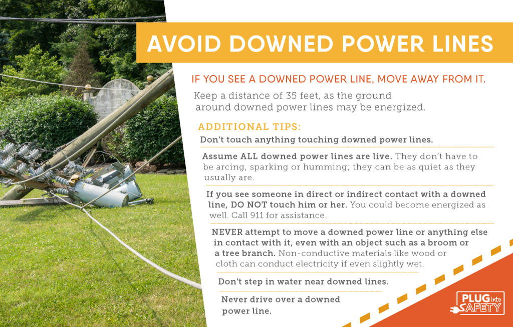 Downed power line infographic