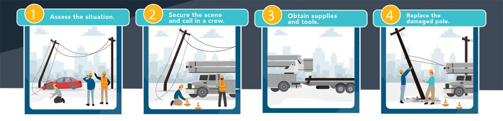 Pole replacement graphic