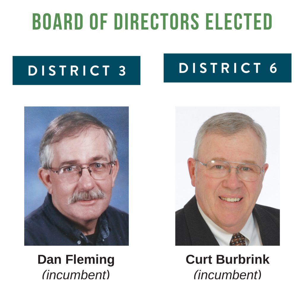 2023 BCREMC Board Election Results