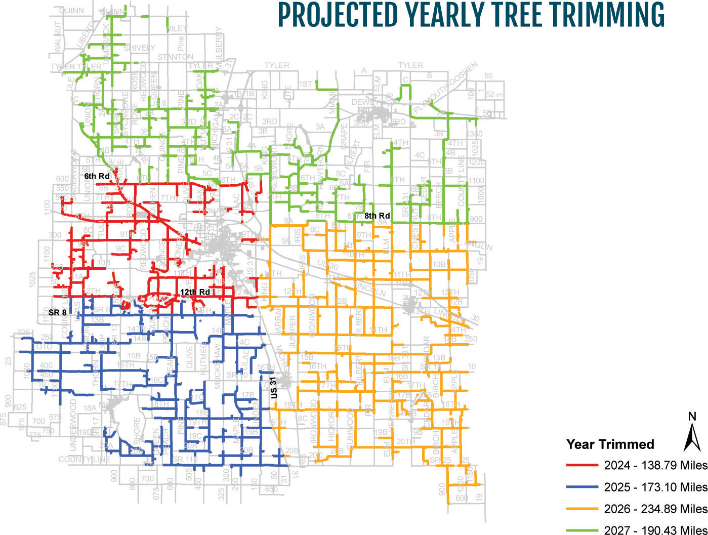 Projected Yearly Tree Trimming