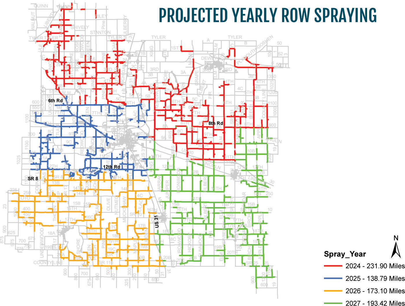 Projected yearly row spraying