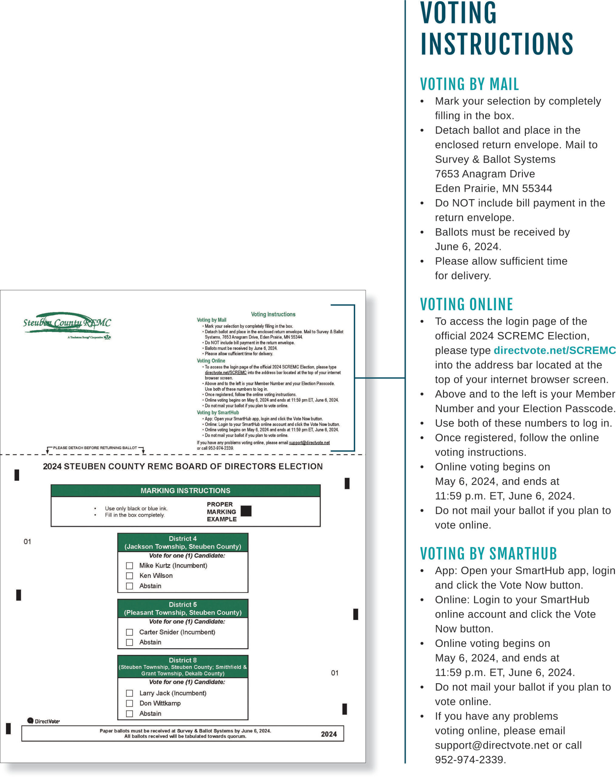 Voting instructions Stuben