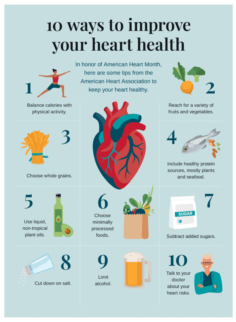 10 ways to improve heart health graphic