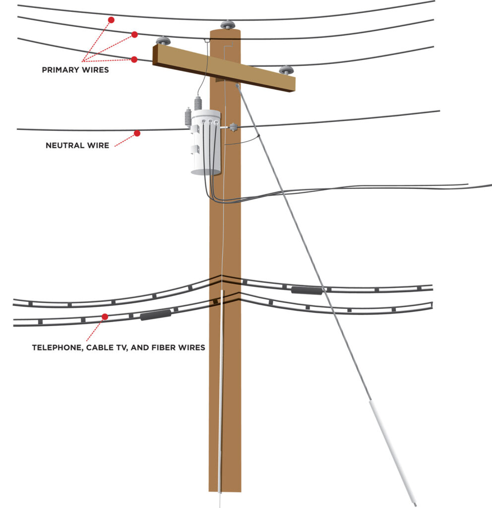 Pole infrastructure