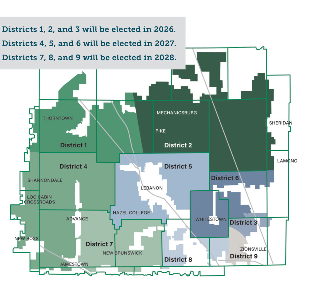 Boone Power Districts Election