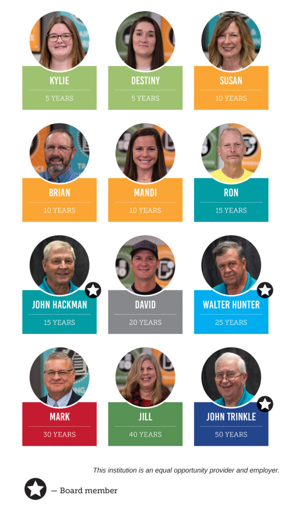 Jackson service awards