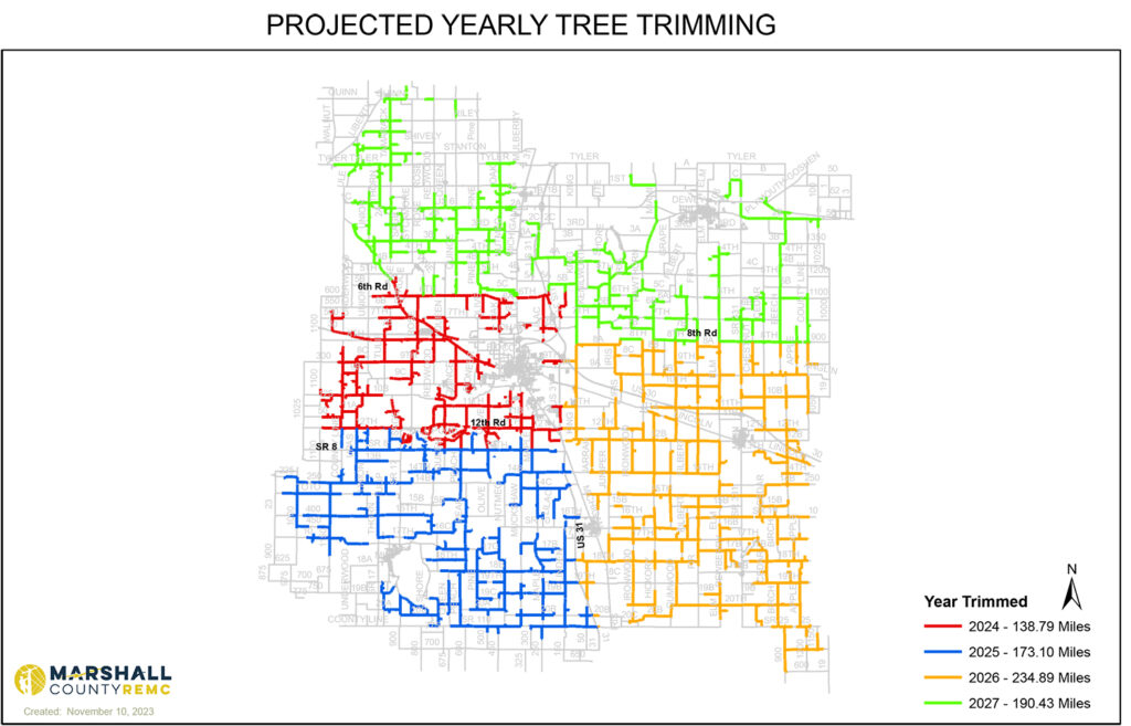 Projected yearly tree trimming