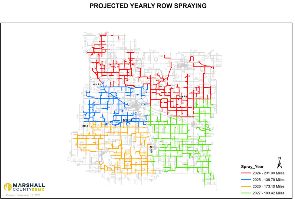 Projected yearly ROW spraging
