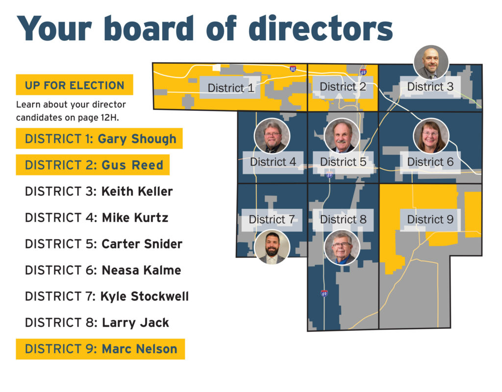 Steuben Board