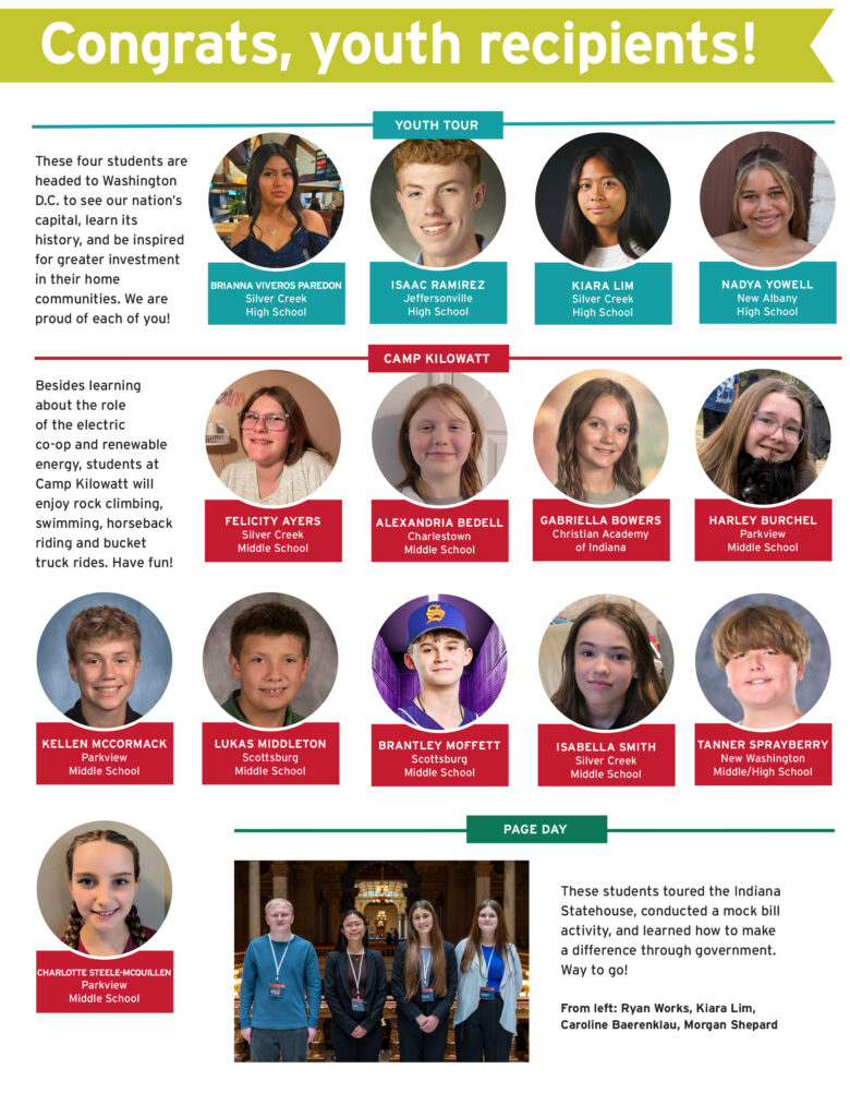 Youth program recipients